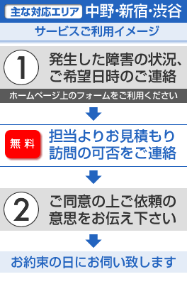 中野・新宿・渋谷エリアには出張・訪問も可能です。都内他エリアや京王沿線でも是非ご相談ください。