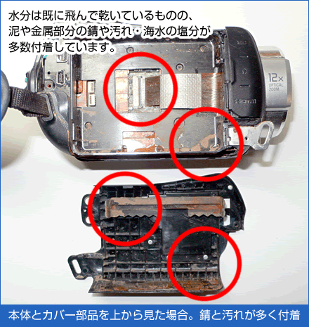 カメラ本体から取り出したカバー部品。