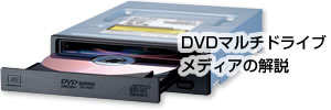 DVDドライブの例
